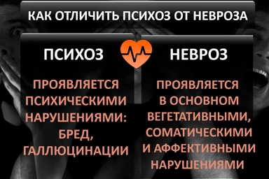 Лечение психоза в Дивном